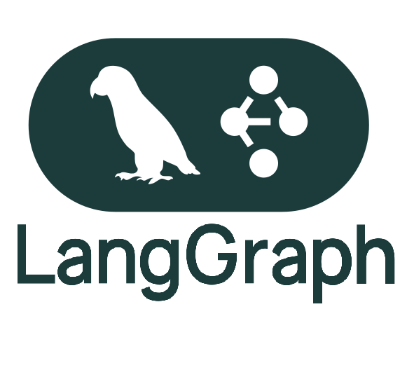 Lang Graph