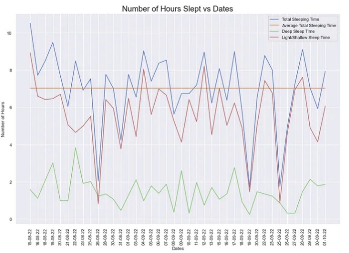 The Future of LLMs in Business